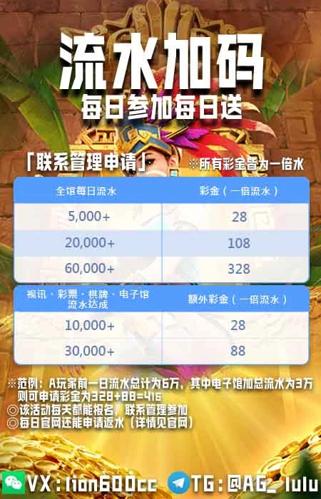 PG电子流水活动